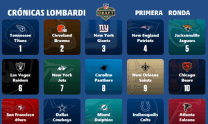 MOCK DRAFT