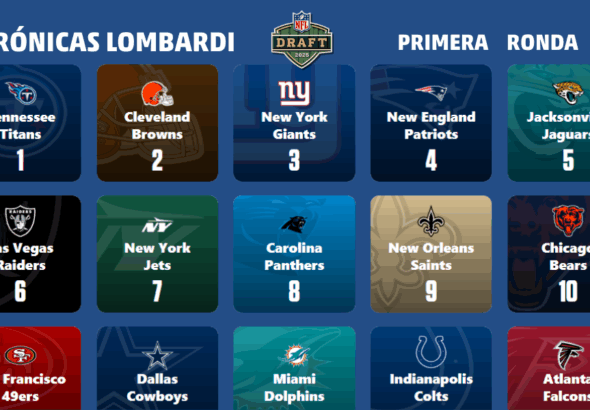 MOCK DRAFT